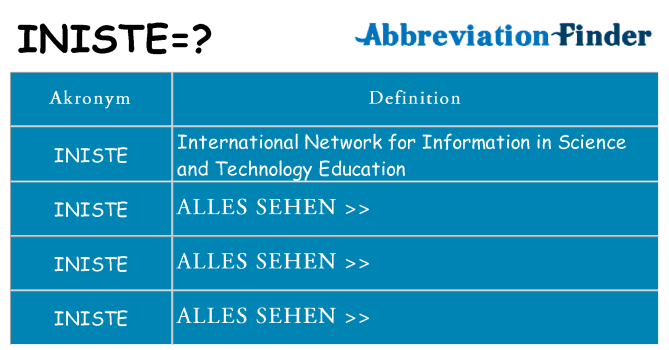 Wofür steht iniste