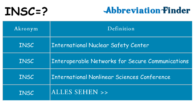 Wofür steht insc