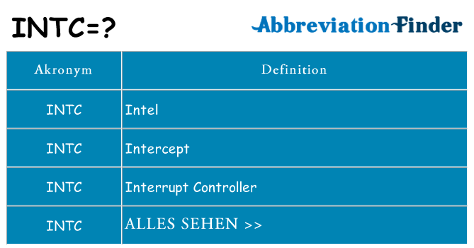 Wofür steht intc