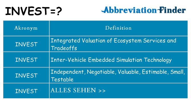 Wofür steht invest