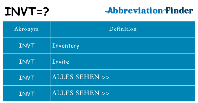 Wofür steht invt