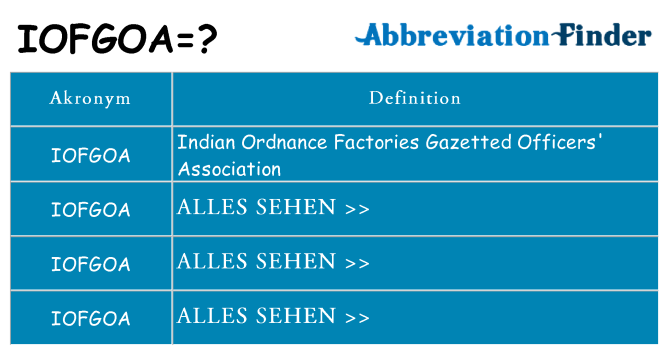 Wofür steht iofgoa
