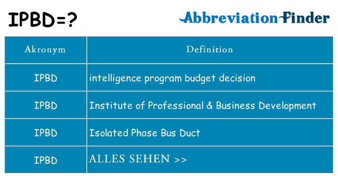 Wofür steht ipbd