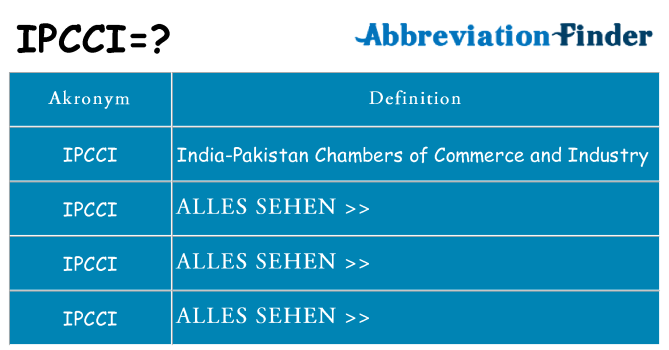 Wofür steht ipcci