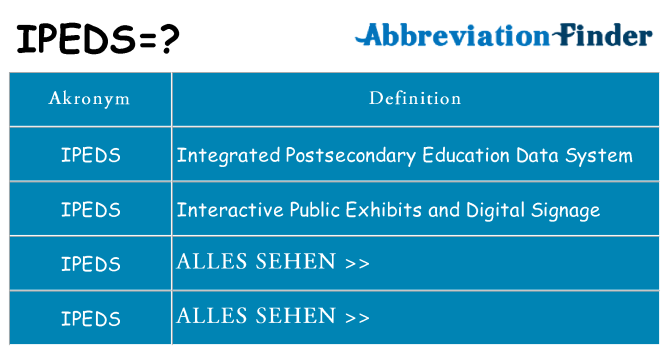 Wofür steht ipeds