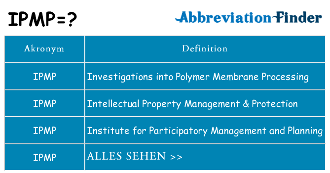 Wofür steht ipmp
