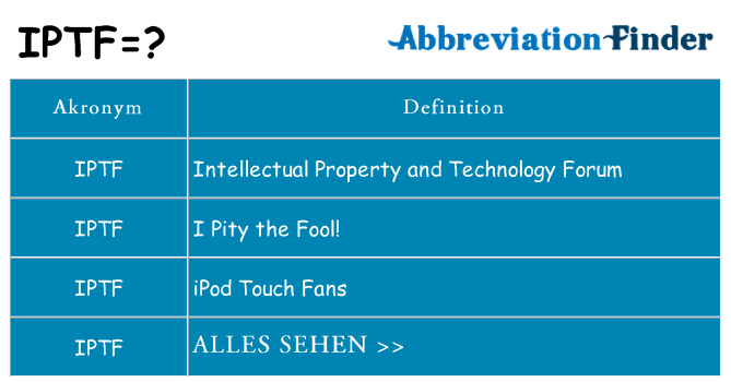 Wofür steht iptf