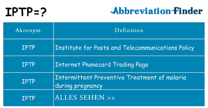 Wofür steht iptp