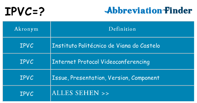 Wofür steht ipvc