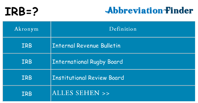 Wofür steht irb