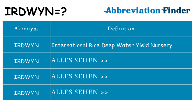 Wofür steht irdwyn