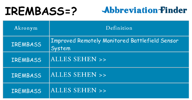 Wofür steht irembass