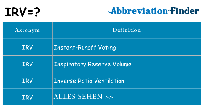 Wofür steht irv