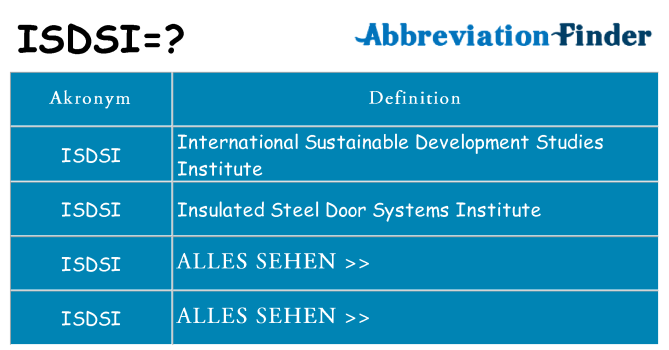 Wofür steht isdsi