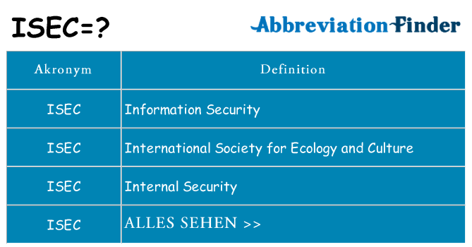 Wofür steht isec