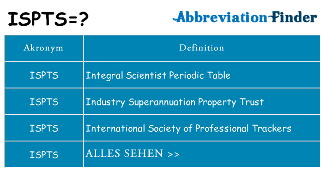 Wofür steht ispts