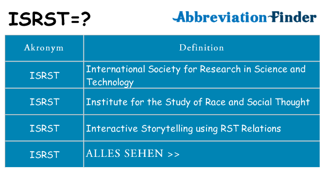 Wofür steht isrst