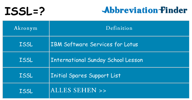 Wofür steht issl