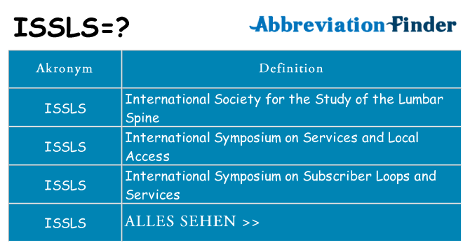Wofür steht issls