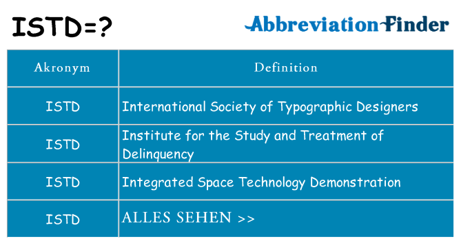 Wofür steht istd