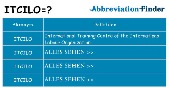 Wofür steht itcilo