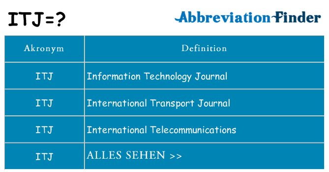 Wofür steht itj