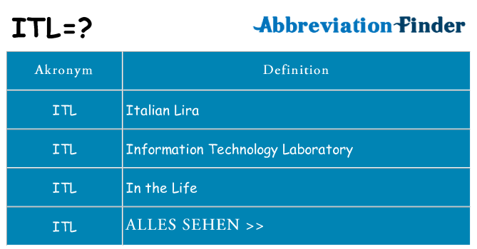 Wofür steht itl