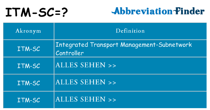 Wofür steht itm-sc