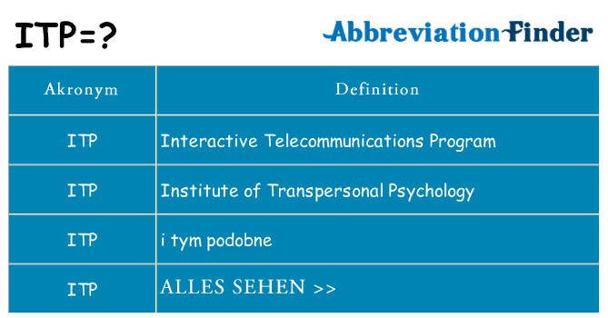 Wofür steht itp