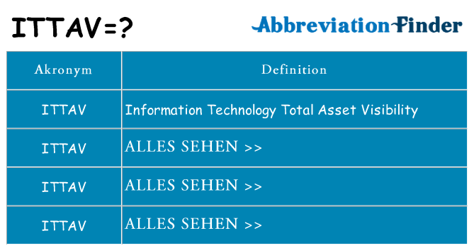 Wofür steht ittav