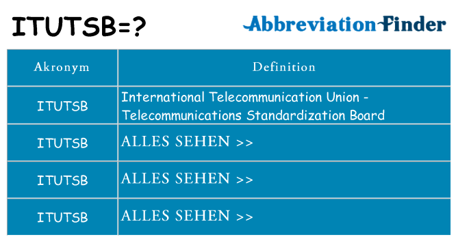 Wofür steht itutsb