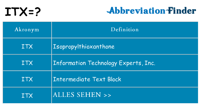 Wofür steht itx