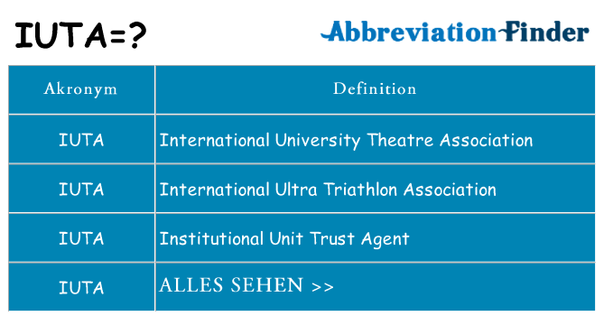 Wofür steht iuta