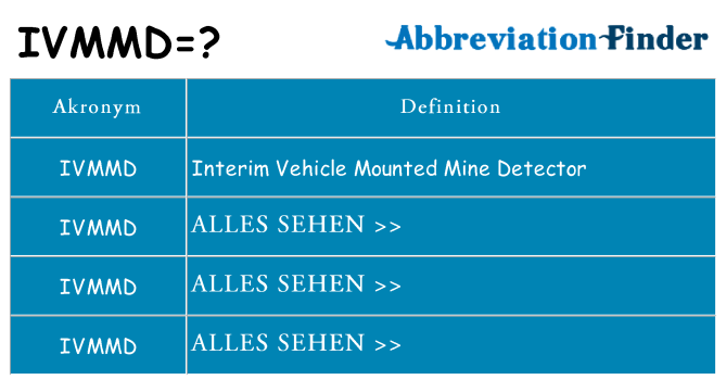 Wofür steht ivmmd