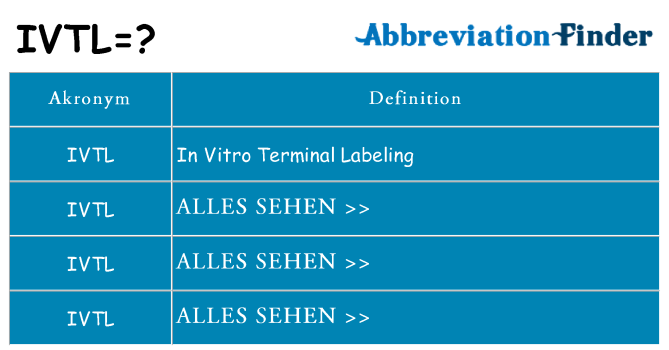 Wofür steht ivtl