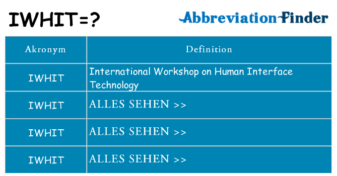 Wofür steht iwhit