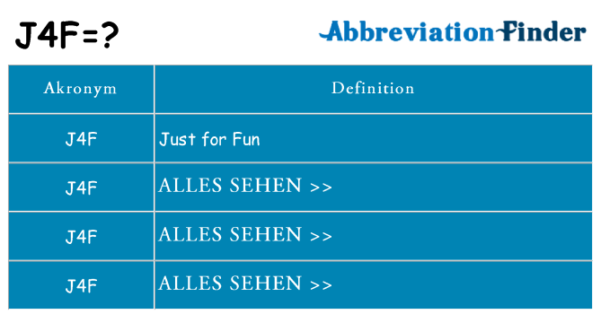 Wofür steht j4f