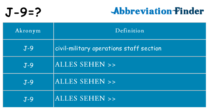 Wofür steht j-9
