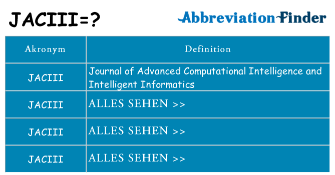 Wofür steht jaciii