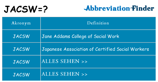 Wofür steht jacsw