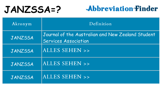 Wofür steht janzssa