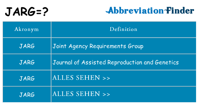Wofür steht jarg