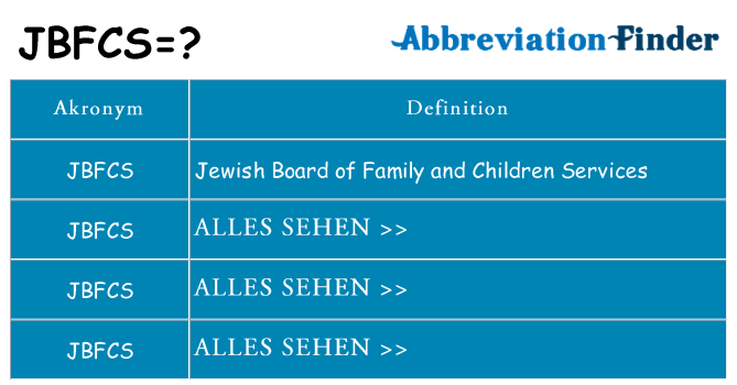 Wofür steht jbfcs
