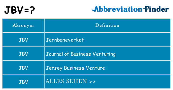 Wofür steht jbv