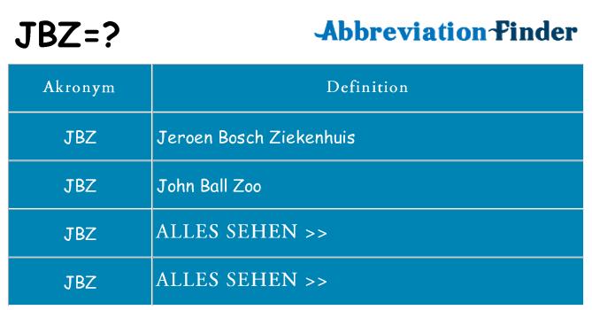 Wofür steht jbz