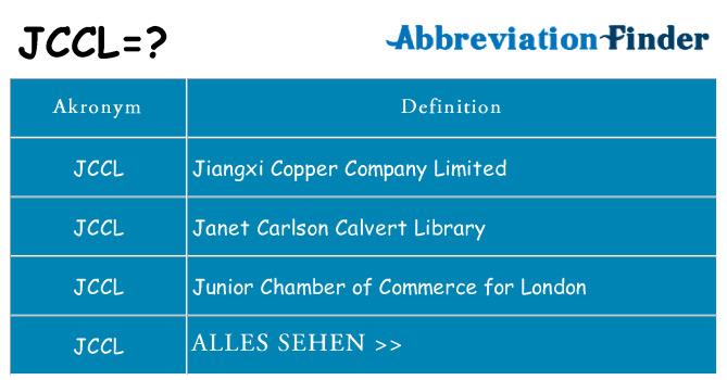Wofür steht jccl