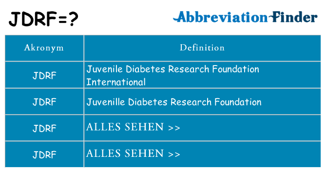 Wofür steht jdrf