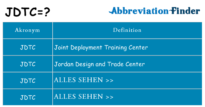 Wofür steht jdtc
