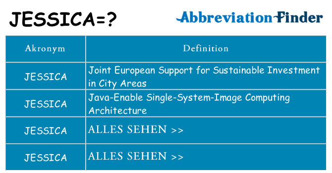 Wofür steht jessica
