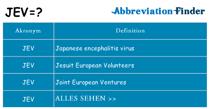 Wofür steht jev